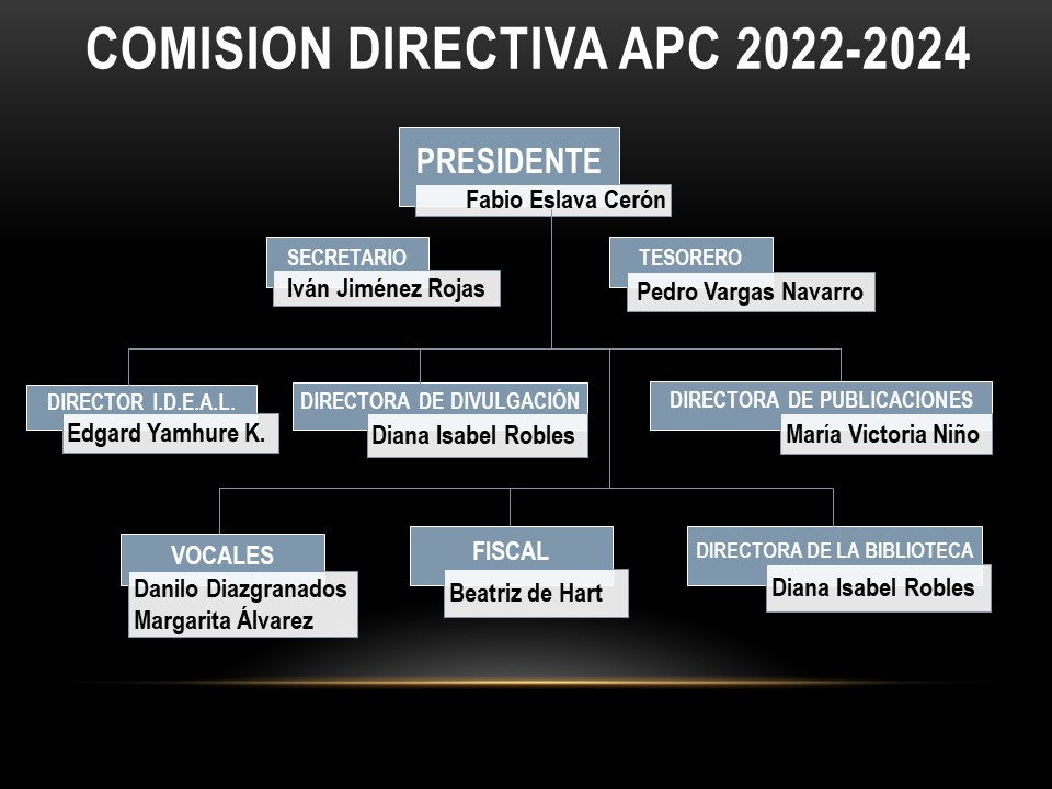 Comision Directiva Asociacion Psicoanalitica Colombiana